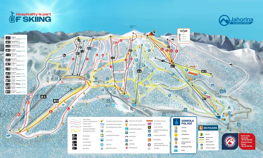 Mapa skijališta Jahorina — staze i žičare